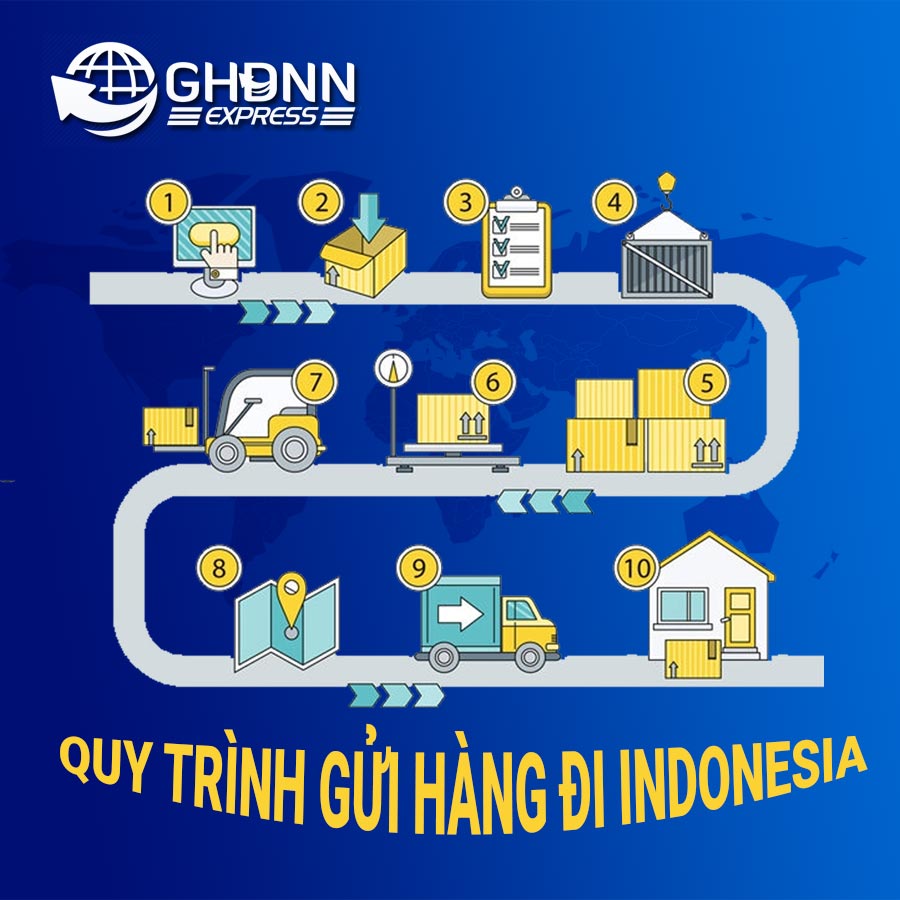 Quy trình gửi hàng đi Indonesia