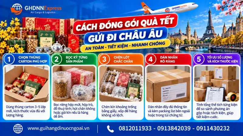 Cách đóng gói quà tết gửi đi Châu Âu