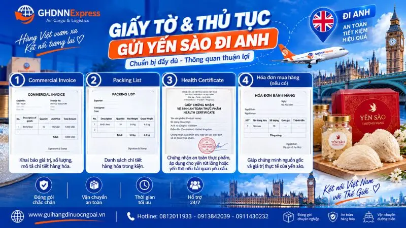 Giấy tờ và thủ tục gửi yến sào đi Anh