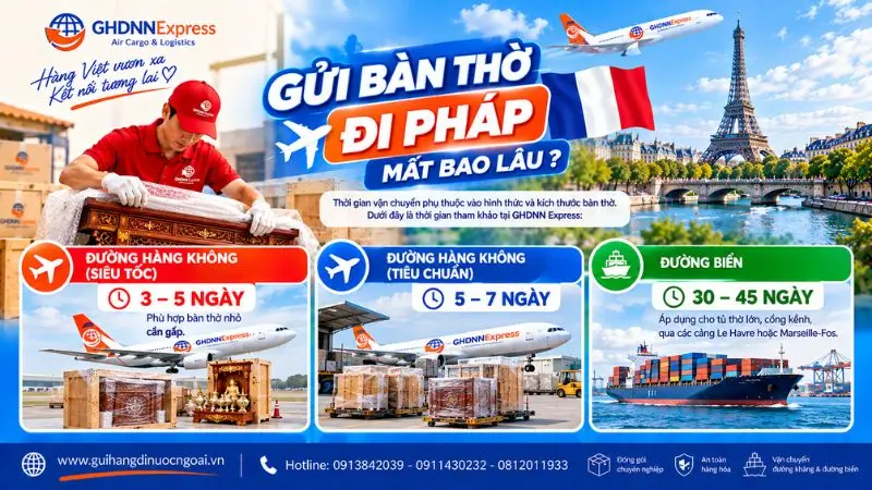 Gửi bàn thờ đi Pháp mất bao lâu?