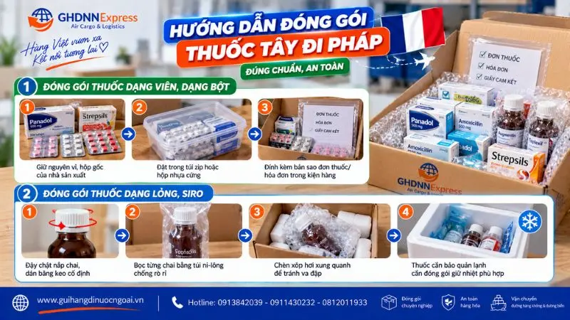 Hướng dẫn đóng gói thuốc tây đi Pháp