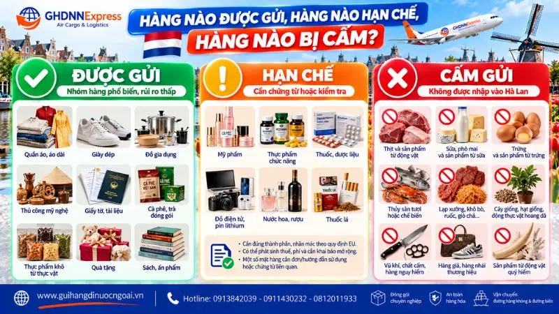 Những mặt hàng được gửi đi Hà Lan