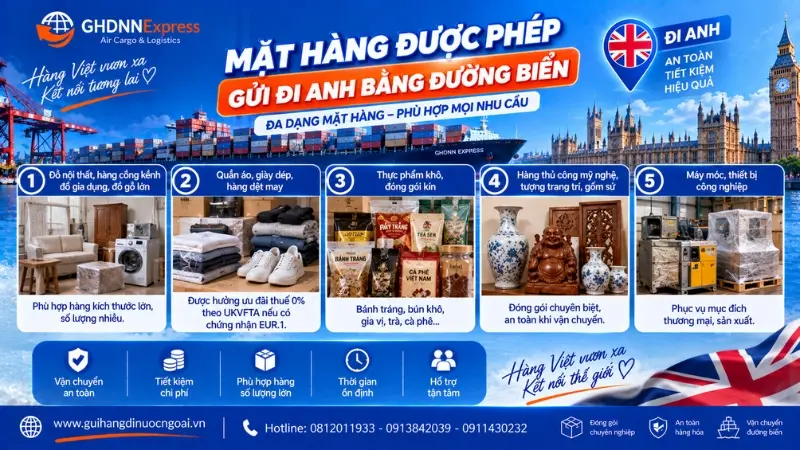 Những mặt hàng được phép gửi đi Anh đường biển