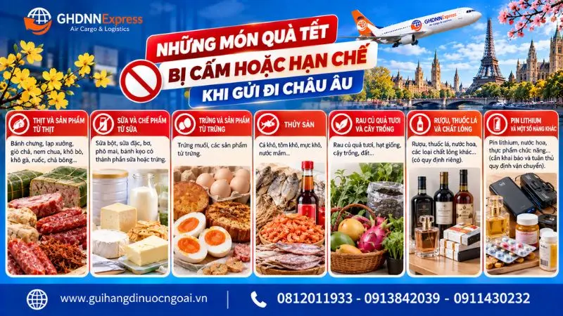 Những món quà tết hạn chế hoặc cấm gửi đi Châu Âu
