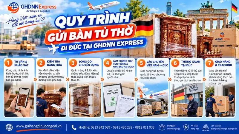Quy trình gửi bàn tủ thờ đi Đức tại GHDNN Express