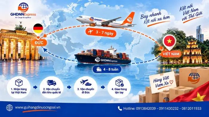 Thời gian vận chuyển cà phê Việt Nam đi Đức