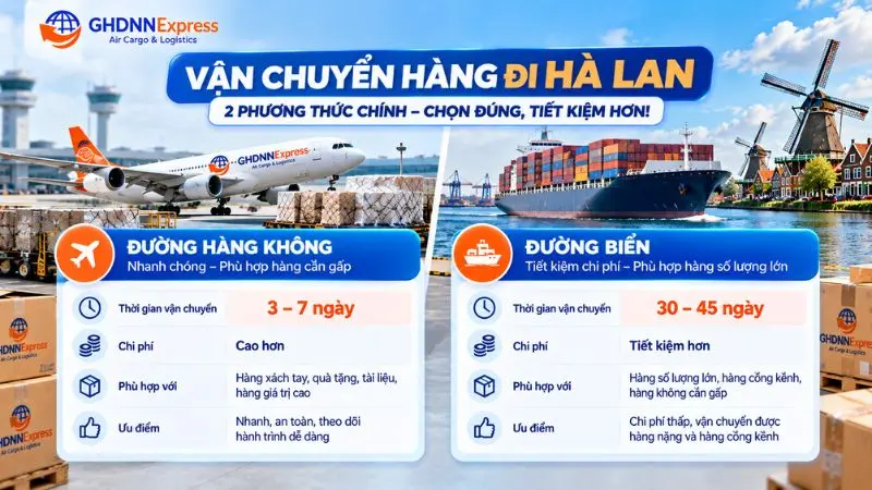 Vận chuyển hàng đi Hà Lan bằng đường biển hay đường hàng không