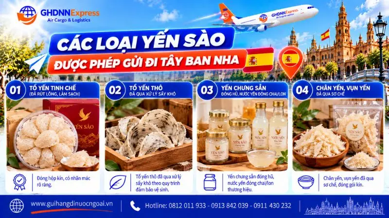 Các loại yến sào được phép gửi đi Tây Ban Nha