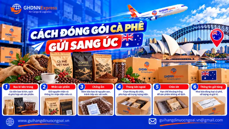 Cách đóng gói gửi cà phê đi Úc