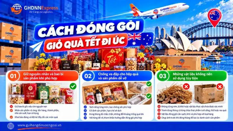 Cách đóng gói quà tết đi Úc