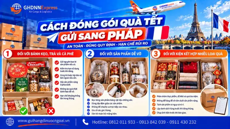 Cách đóng gói quà tết gửi đi Pháp