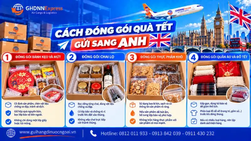 Cách đóng gói quà tết gửi sang Anh