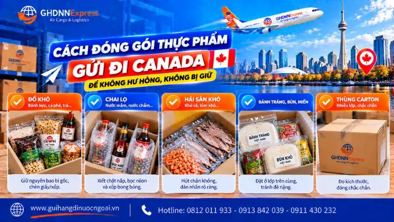 Đóng gói thực phẩm gửi đi Canada an toàn