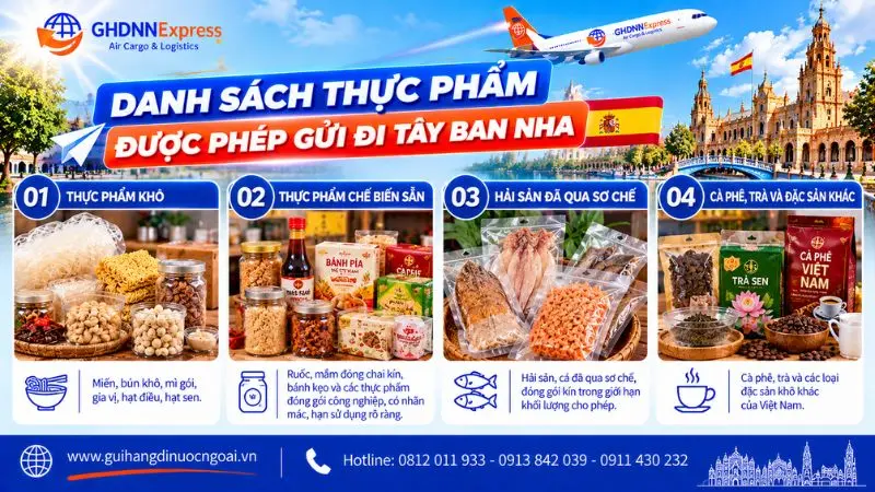 Danh sách thực phẩm được phép gửi đi Tây Ban Nha