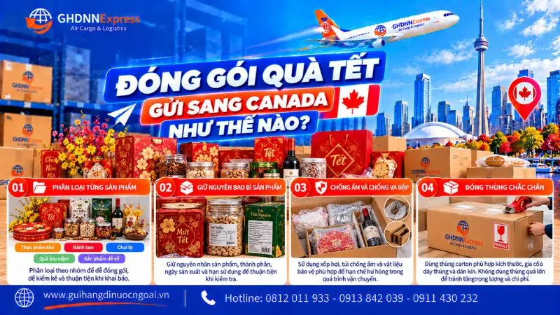 Đóng gói quà tết đi Canada