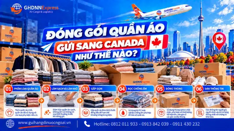 Đóng gói quần áo gửi đi Canada