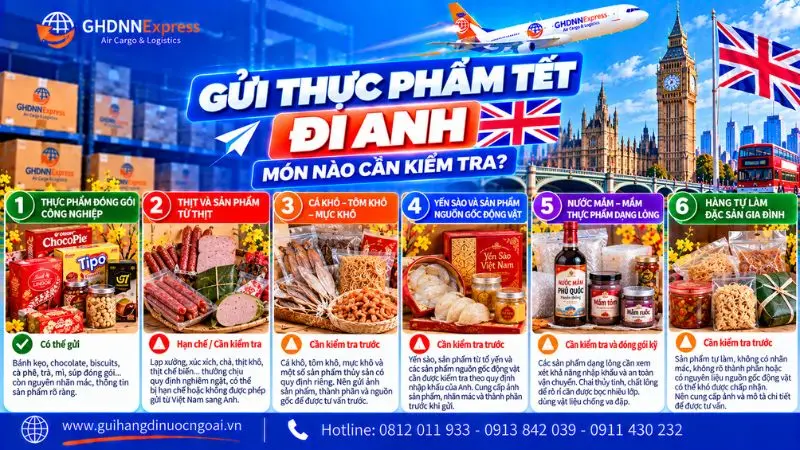 Gửi thực phẩm Tết đi Anh – các loại thực phẩm cần kiểm tra trước khi vận chuyển