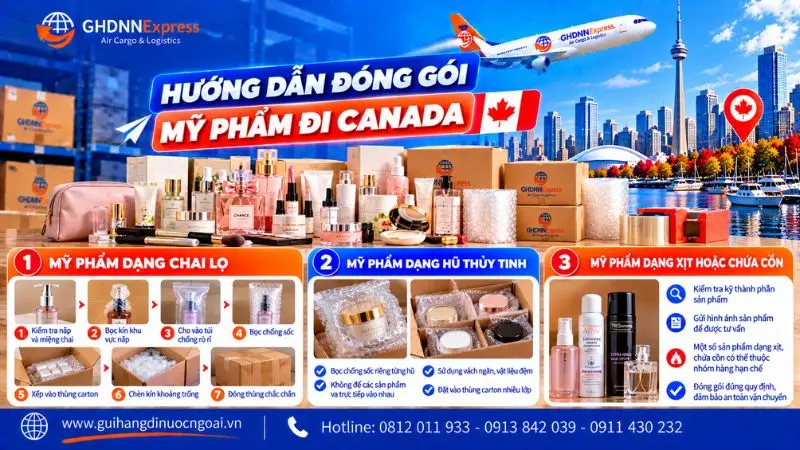 Hướng dẫn đóng gói mỹ phẩm đi Canada
