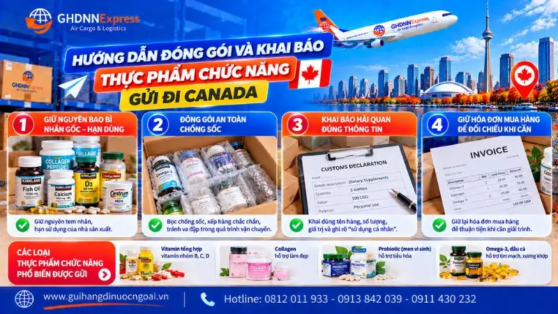Hướng dẫn đóng gói thực phẩm chức năng gửi đi Canada