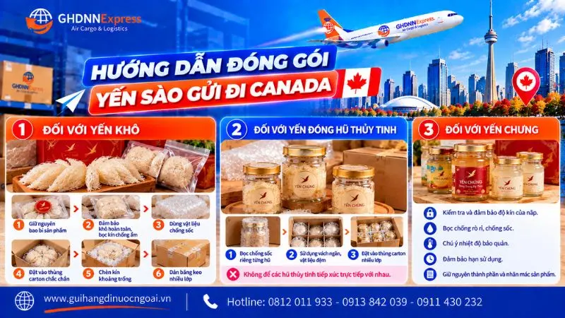 Hướng dẫn đóng gói yến sào đi Canada