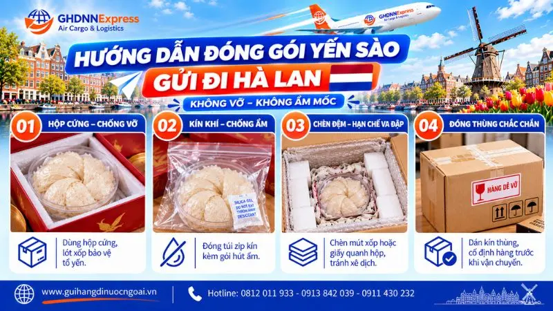 Hướng dẫn đóng gói yến sào gửi đi hà lan