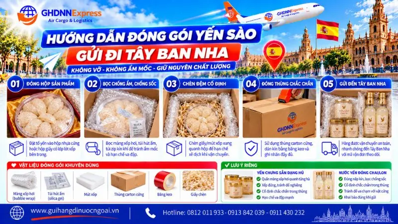 Hướng dẫn đóng gói yến sào gửi đi tây ban nha không ẩm mốc