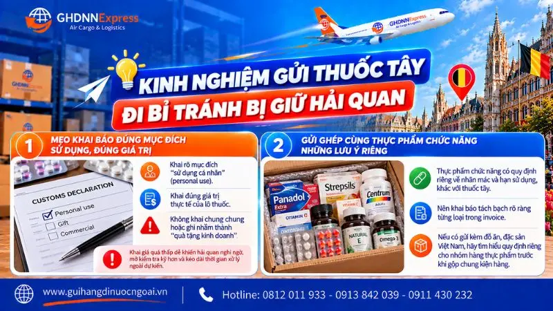 Kinh nghiệm gửi thuốc tây đi Bỉ tránh bị hải quan giữ