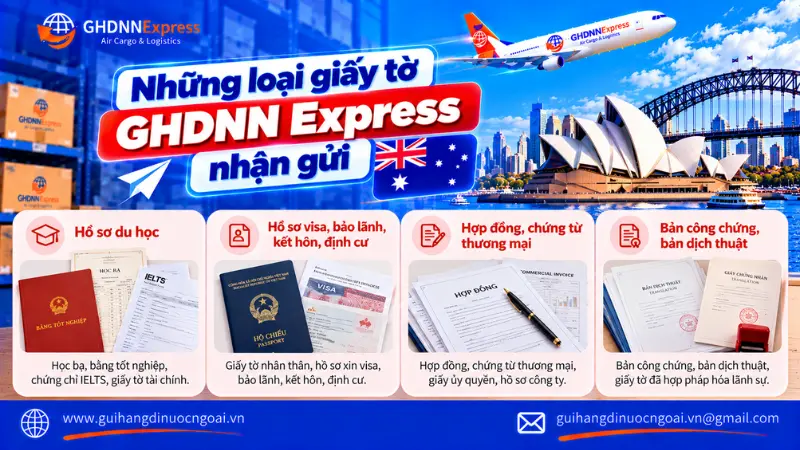 Những loại hồ sơ giấy tờ được phép gửi đi Úc