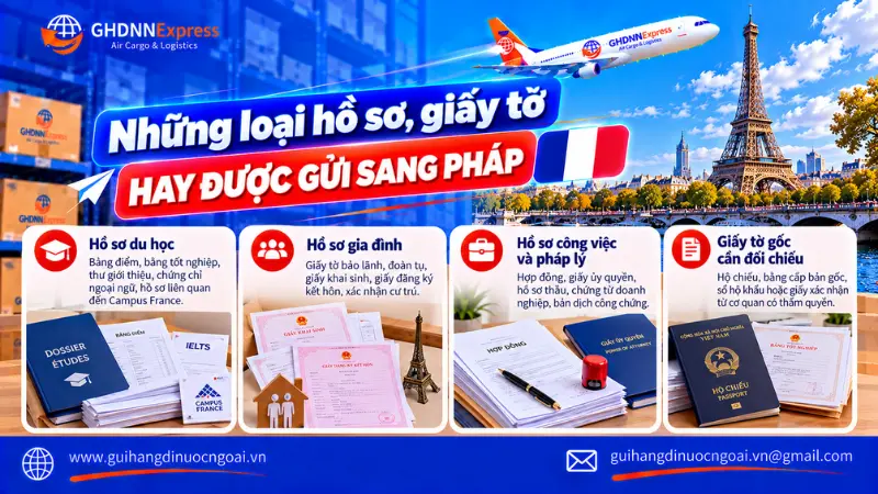 Những loại hồ sơ, tài liệu hay được gửi sang Pháp