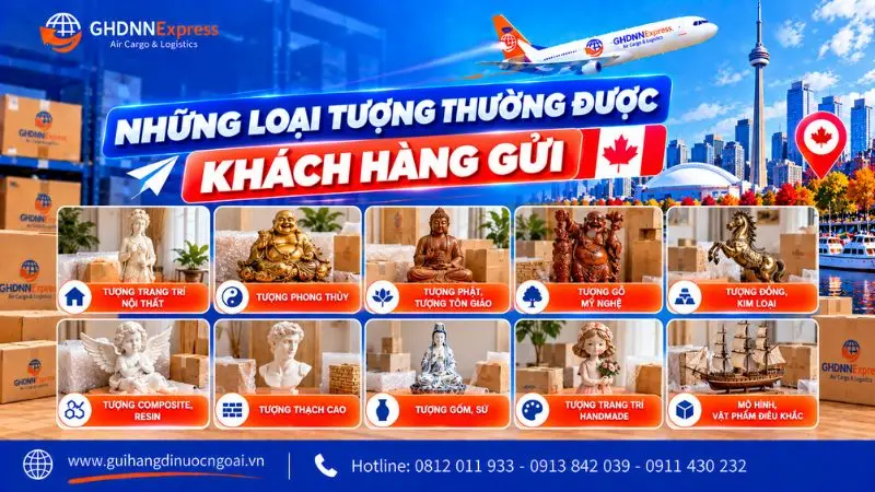 Những loại tượng thường được khách gửi đi Canada