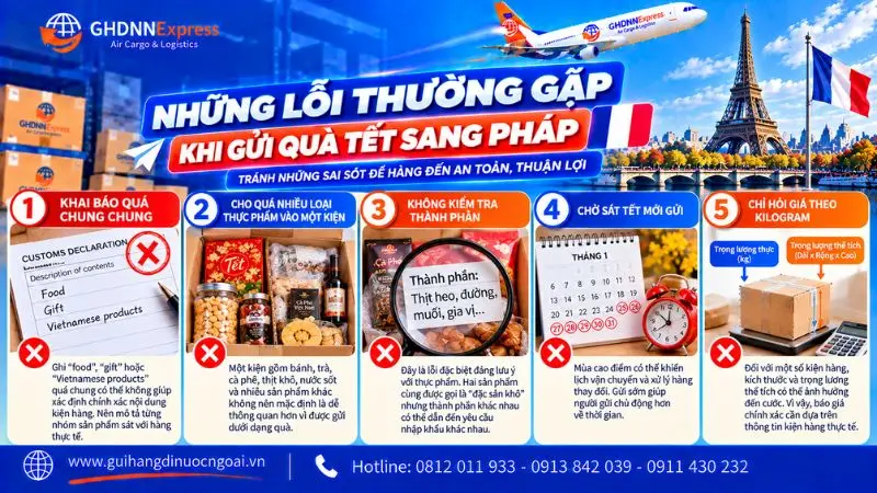 Những lỗi thường gặp khi gửi quà tết đi Pháp mà bạn nên biết