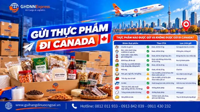 Những thực phẩm bạn có thể gửi đi Canada tại GHDNN Express