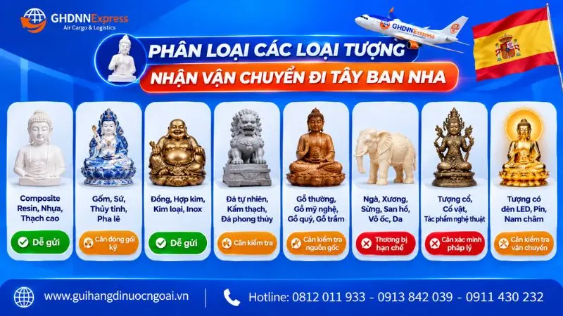 Phân loại tượng theo chất liệu khi gửi đi Tây Ban Nha