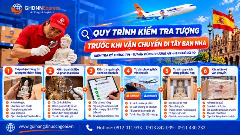 Quy trình kiểm tra tượng trước khi vận chuyển đi Tây Ban Nha