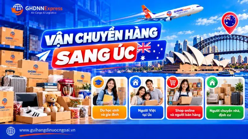 Vận chuyển hàng sang Úc